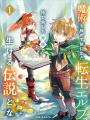 36漫画大全 热血连载漫画封面